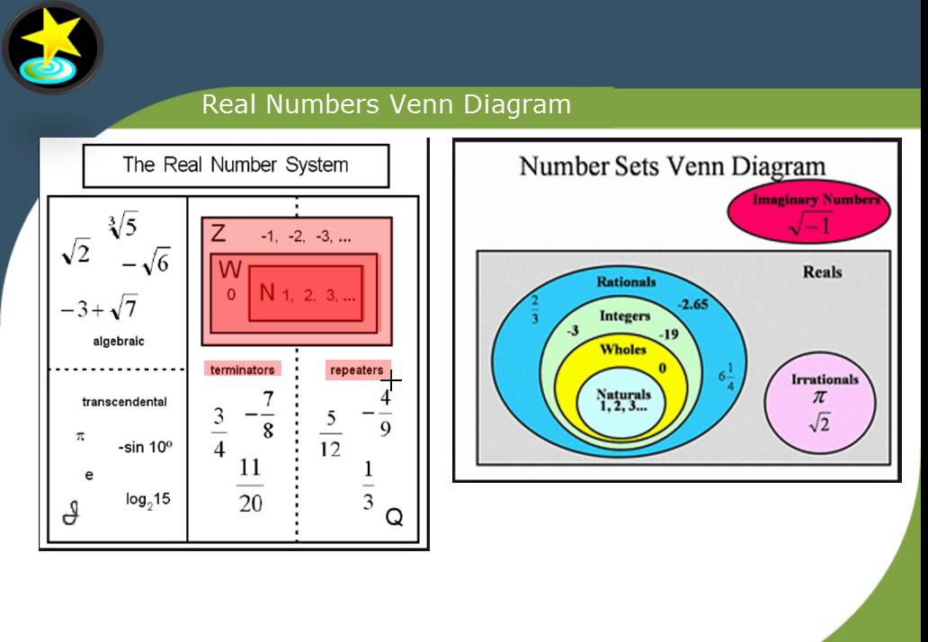 How To Compute Numbers In Jueteng Number System - YouTube