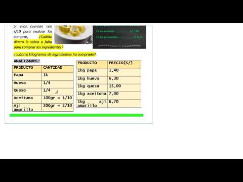 "CALCULAMOS EL COSTO PARA PREPARAR UN RICO Y NUTRITIVO PLATO TIPICO"