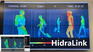 HidraLink | Hiperwall Product Spotlight