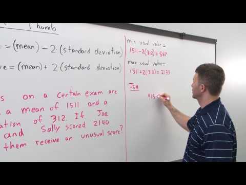 Video Range Rule of Thumb - youtube
