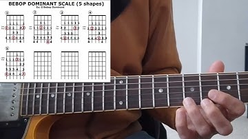 De Bebop-toonladder - de EENVOUDIGSTE manier om jazzmuziek op je gitaar te laten klinken!