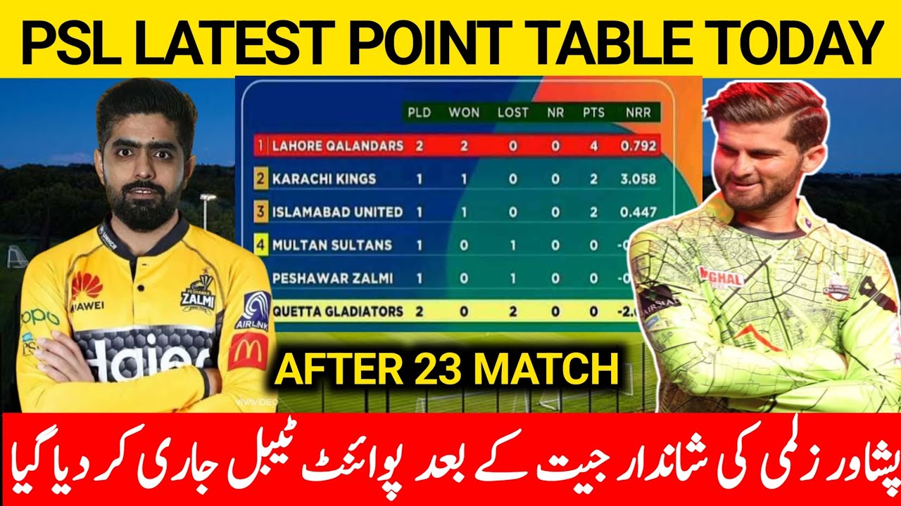 PSL Point Table 2023 Today | Least Point Table After 23 Match | Point Table PSL 2023 | LQ Vs PZ