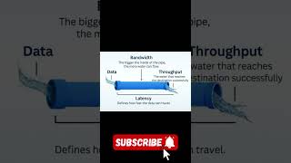 Bandwidth, latency,  #networkengineer