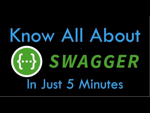 Video: What Is Swagger