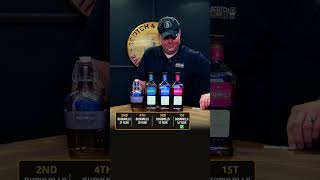 He Nailed Every Bushmills Blind 🤯🥃