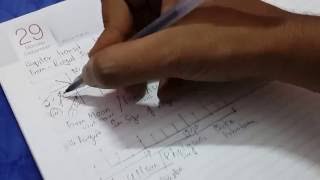 JUPITER TRANSIT IN VIRGO in BENGALI screenshot 1