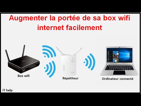 Augmenter la portée de sa box wifi internet facilement