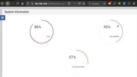 Instalación de Webmin - RedHat / Rocky Linux / Alma Linux / Oracle Linux / CentOS