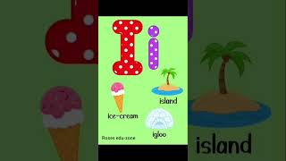 🎉 Learning the ABCs has never been this fun! 🎉