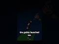 gubby, destroyer of worlds.                         #forsaken #gubby #roblox #forsakenroblox  #loud