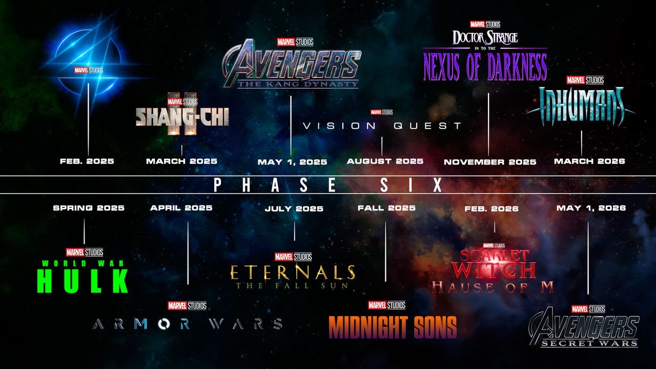 SDCC 22: Marvel Studios Announces 'Avengers: Secret Wars' and 'Avengers:  The Kang Dynasty' in 2025 - Knight Edge Media