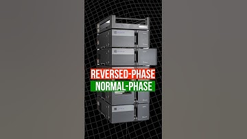 Reverse Phase vs Normal Phase Chromatography #chromatography #hplc