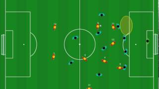 Barcelona - Creating And Exploiting Space screenshot 3