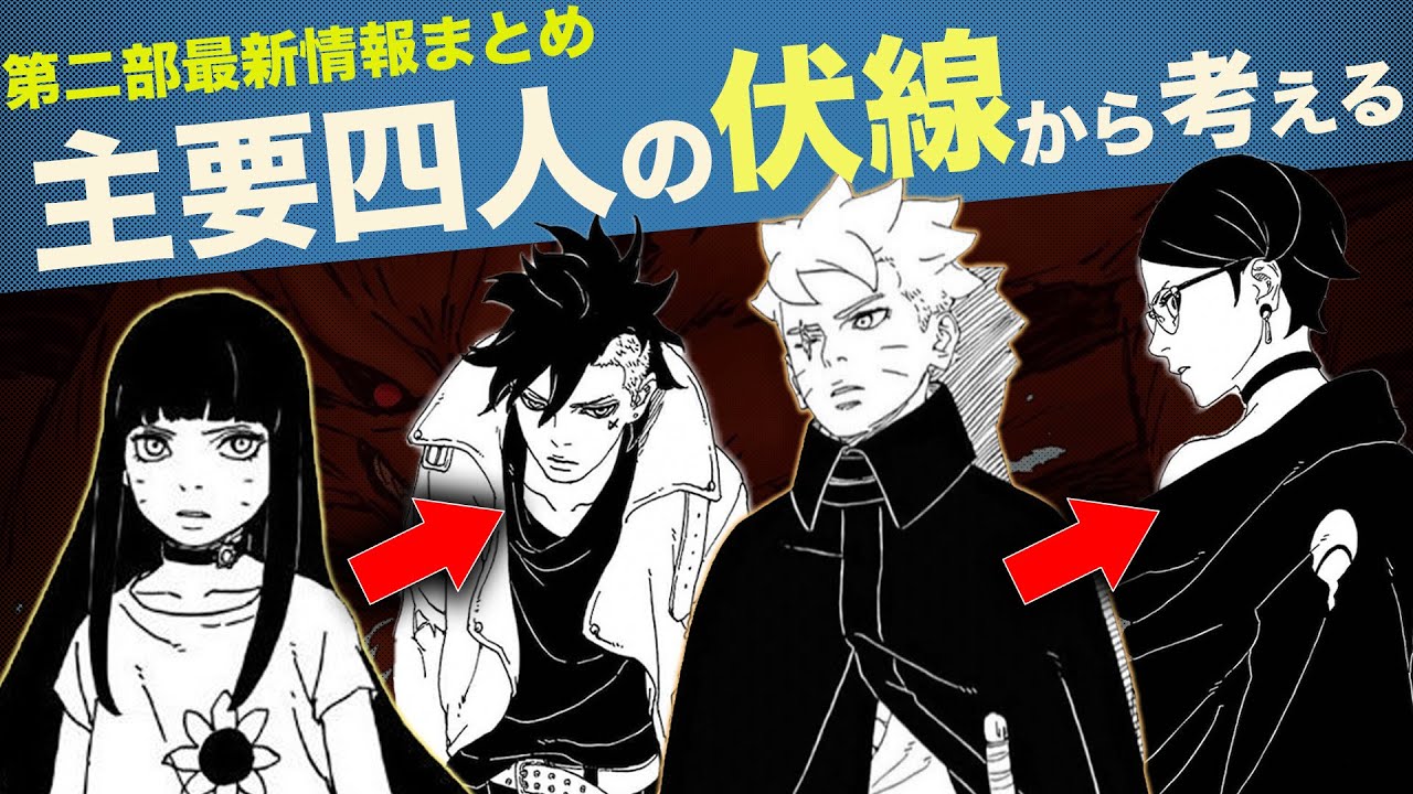 【BORUTO】九尾復活..!!最新情報まとめ崩壊した木の葉へどう繋がるのか..??｜最新話 第二部 11話 TWO BLUE VORTEX【解説考察】