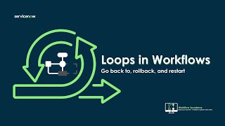 Loops in Workflows - Workflow Academy #12 (Dec 19th, 2024)