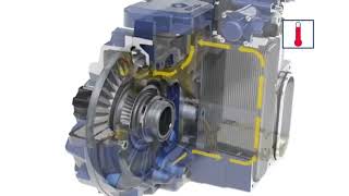 Retarder Brake system by Voith Animation