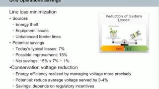 eMeter - Beyond Meter-to-Cash: AMI for Improving Distribution Operations