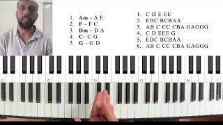 Channa Mereya Piano Tutorial | Both Hand