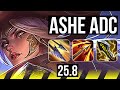 ASHE &amp; Maokai vs APHELIOS &amp; Milio (ADC) | KR Master | 25.8