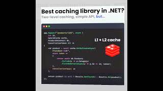 Best caching library in .Net #skdotnetcodingconcept #programming #coreconcepts #coding #sql #shorts