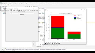 Covid-19 Tracker with Tkinter & Matplotlib in Python | Python Tips