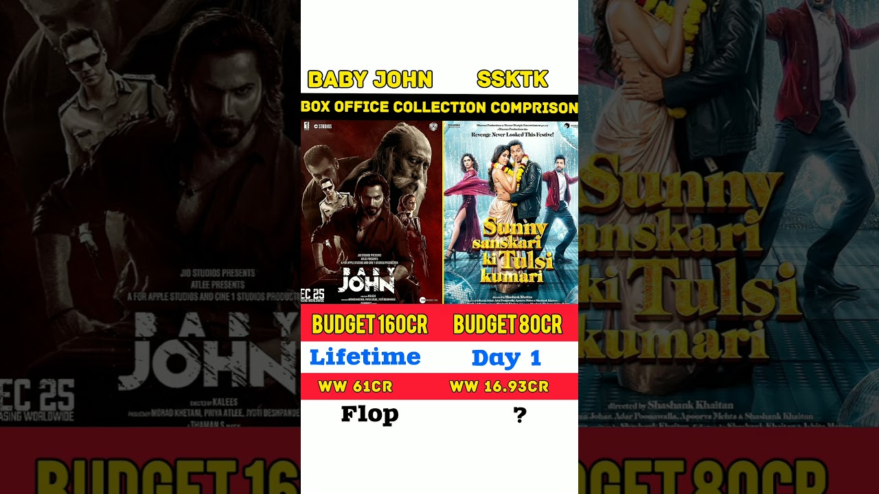 Baby John vs Sunny Sanskari ki Tulsi Kumari Box Office Collection Comparison 🔥 