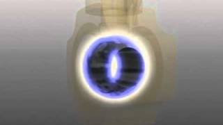 The Ball Valve - How it Works