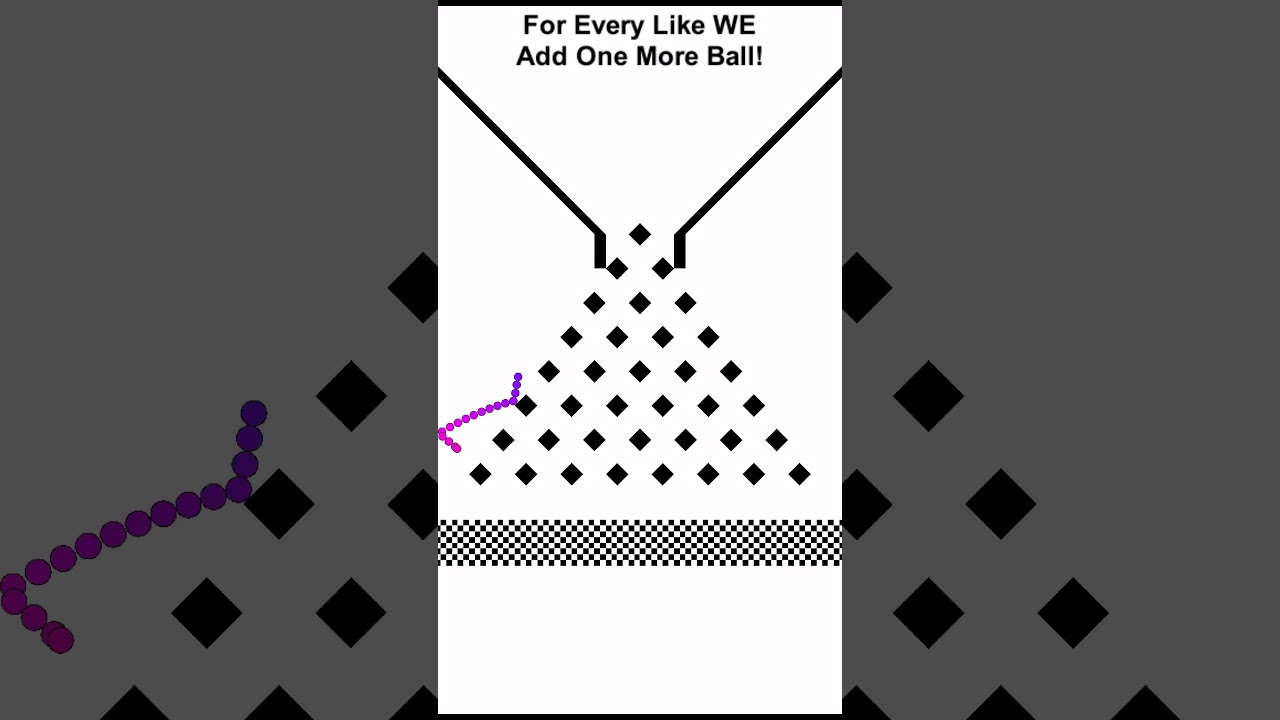 How Many Balls Can We Drop At Once?