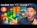 How Much Bitcoin Makes You Wealthy? (5 Levels Explained)