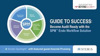 Guide to Success: Become Audit Ready with the SPM™ Endo Workflow Solution