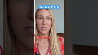 Plan N vs Plan G  Excess Charge coverage #medigap #medicare