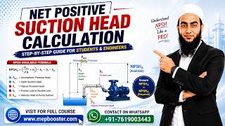 NPSH Calculation Explained | NPSHa & NPSHr Step-by-Step | Pump Design Tutorial