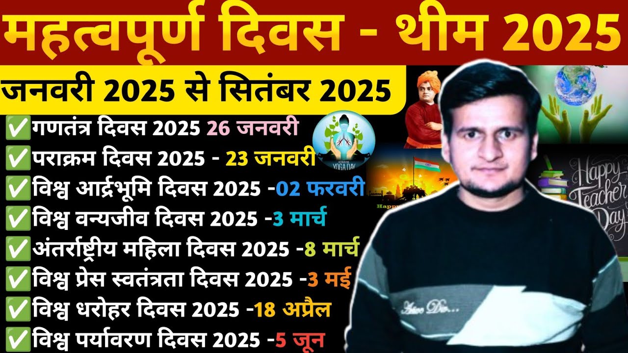 Days And Themes 2025 |January To September 2025 Current Affairs|दिवस थीम 2025 | Important Divas 2025