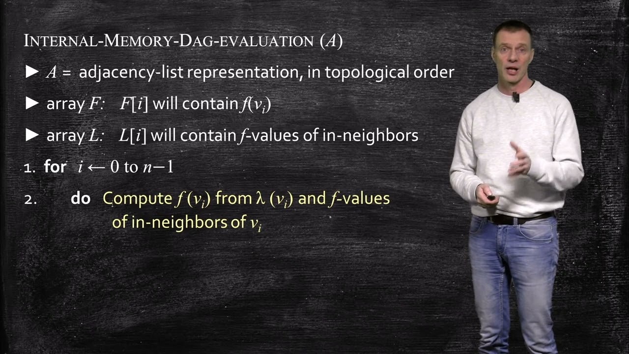 I/O-efficient algorithms - Mark de Berg 6.2
