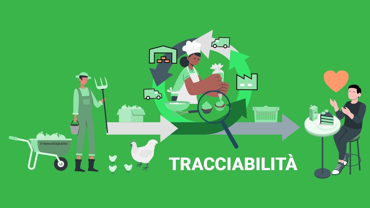 Software Gestionale Tracciabilit&agrave; Agroalimentare Su Pen Drive - Licenza A Vita