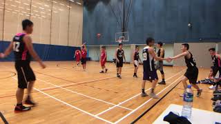 KSB 第五屆平日籃球聯賽 20191105 Firebird(紅) vs 哥Re(黑) 第3節