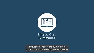 TimelyCare Demo Video