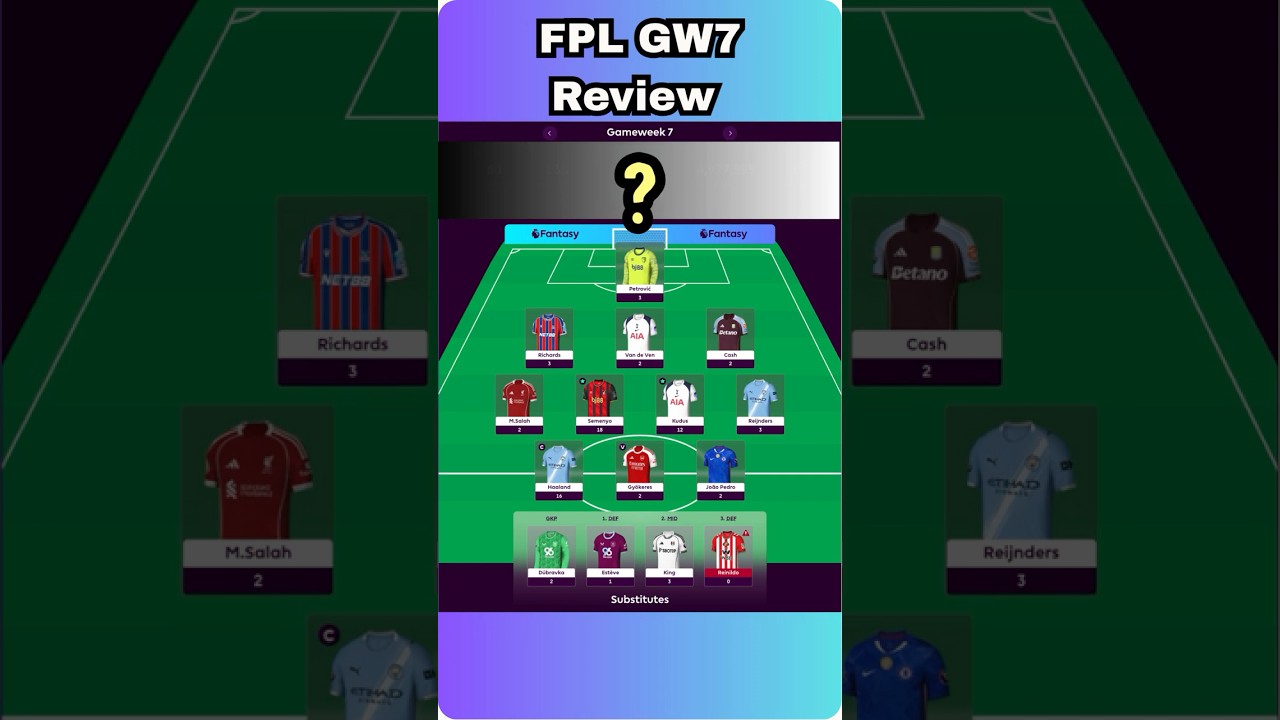 [FPL 25/26] GW7 Review 