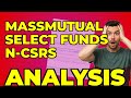 MASSMUTUAL Funds Latest Filing: My Take on Key Gains