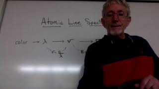 GU Spectroscopy Lab demo Cu, Sr, Na line spectra