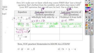 Two Step Equations Notes For MSG