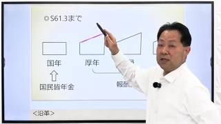 厚生年金保険法」定期LIVE配信を開催します！ ～令和7年度本試験の