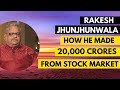 Rakesh Jhunjhunwala's Inspiring Stock Market Success Story