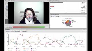 LECTORES EMOCIONALES DE LAS MICROEXPRESIONES FACIALES