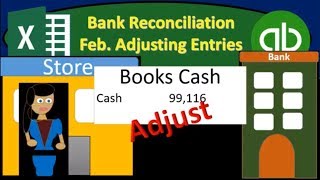 9.20 Bank Reconciliation Feb Adjusting Entries u