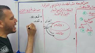 أسئلة مهمة مقترحة في درس المبادلات والتنقلات بكالوريا 2025 جميع الشعب 🔥