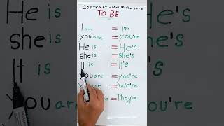 Contractions with the verb to be - Contracted versions of "to be" #contractionwords #contractions