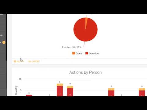 myosh Viking Dashboard Overview - For Users