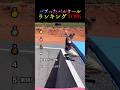 世界でバズったパルクールランキングTOP6まとめ