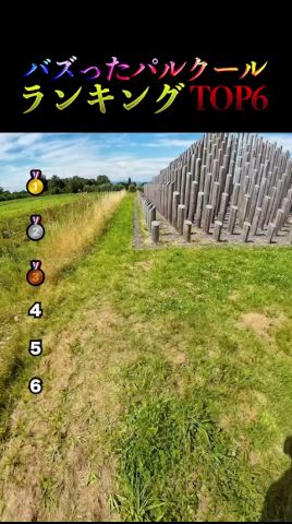 世界でバズったパルクールランキングTOP6まとめ